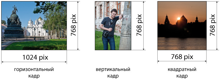 Примеры размеров фотографий